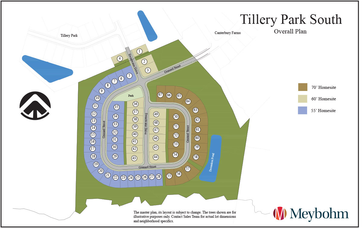 Tillery Park